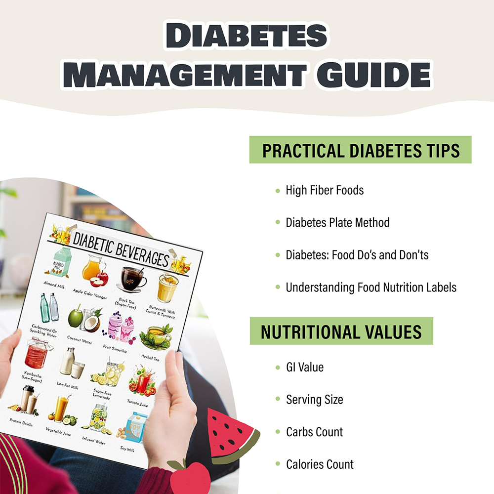 12pcs Diabetic Meal Planner Un - đánh giá và giá Food Snacks Healthy